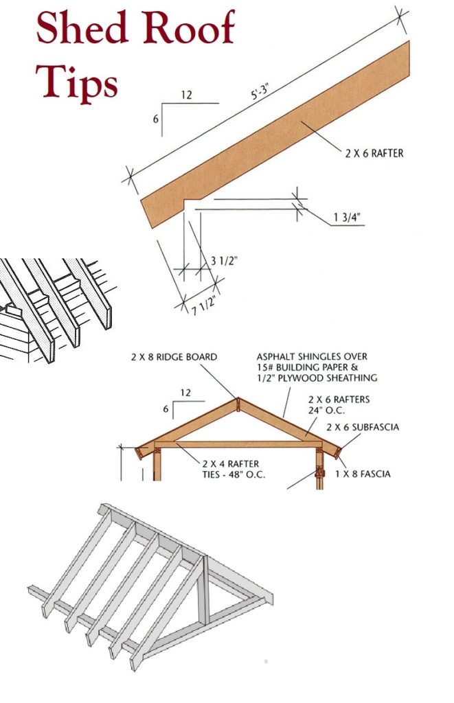 Shed Roof Tips - Storage Shed Plans